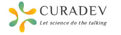 Curadev Pvt. Ltd.