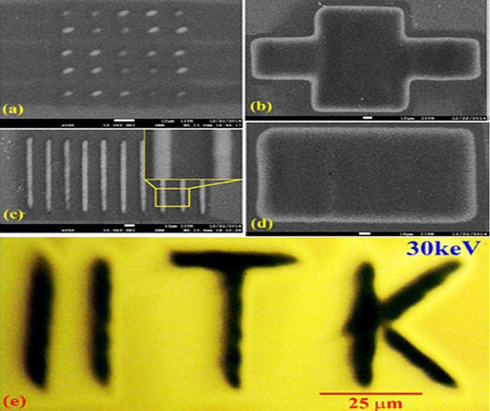 Variable gaseous plasma focused ion beams and creation of high aspect ratio microstructures